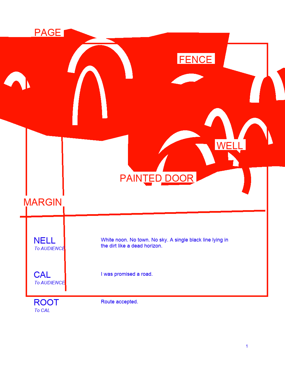 DRAWN CHANNEL, NULL